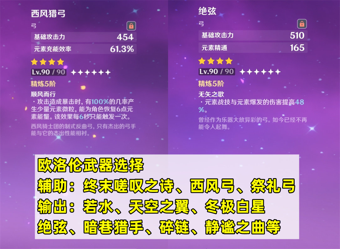 原神歐洛倫如何培養(yǎng)-原神歐洛倫培養(yǎng)方法一覽