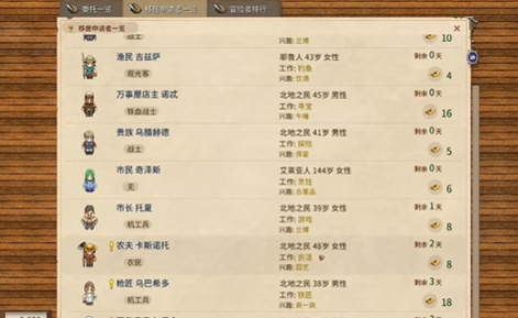 Elin波比和法里斯在哪-Elin救波比和法里斯的方法