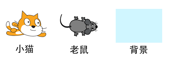 scratch編程 scratch編程