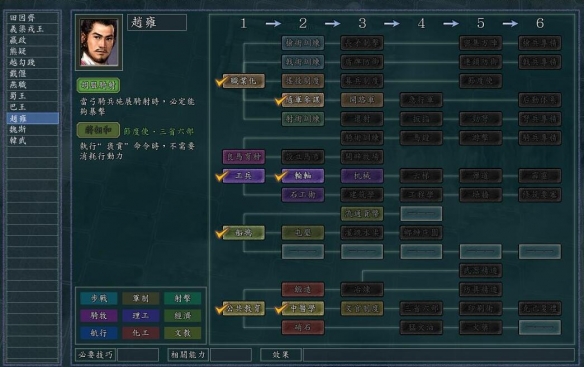 三國志11武力最高的是誰-三國志11武將武力數據排行