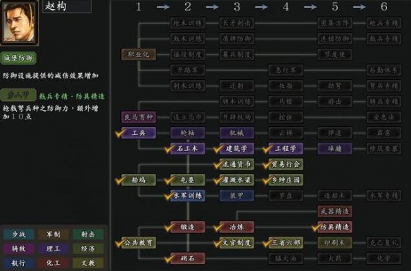 三國志11武力最高的是誰-三國志11武將武力數據排行