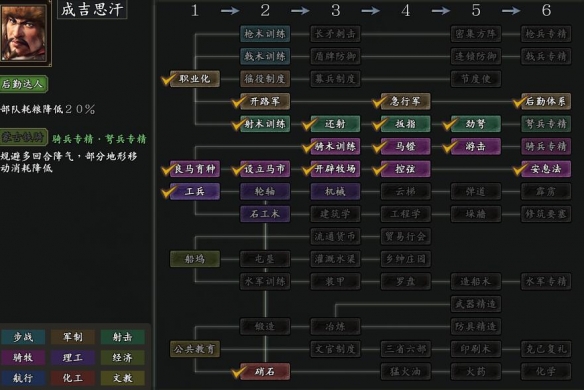 三國志11武力最高的是誰-三國志11武將武力數據排行