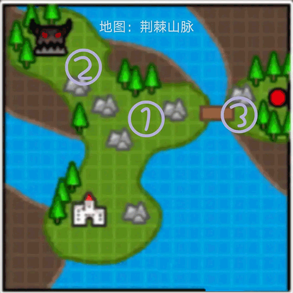 邊境軍團完整版