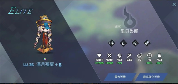 艾洛伊防衛戰爭