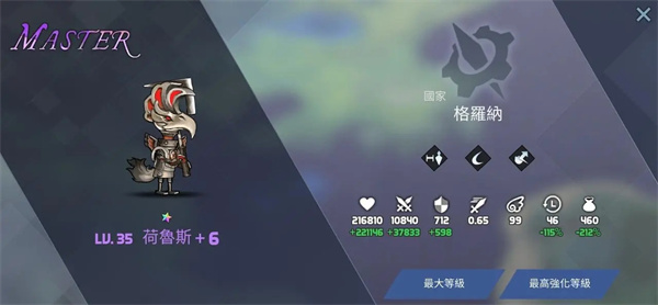 艾洛伊防衛戰爭