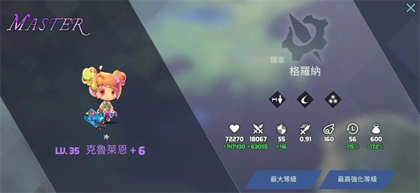 艾洛伊防衛戰爭