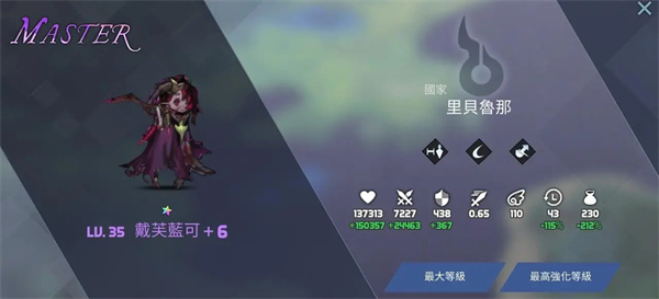 艾洛伊防衛戰爭