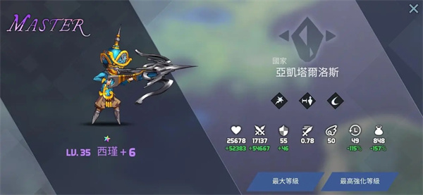 艾洛伊防衛戰爭