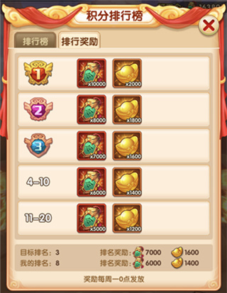 少年西游記 少年西游記