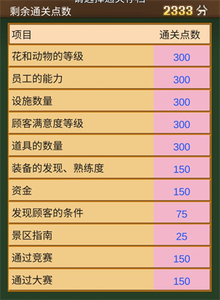 像素牧場物語免費(fèi)中文版 像素牧場物語免費(fèi)中文版