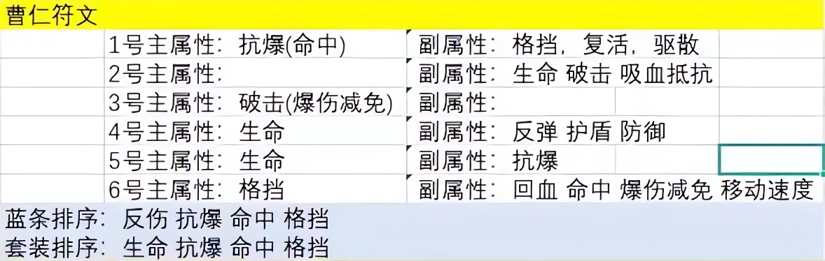 主公請點將 主公請點將