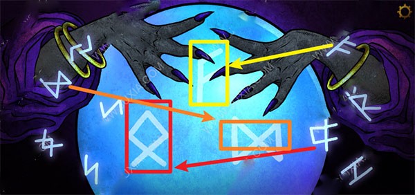 貓博物館免費版