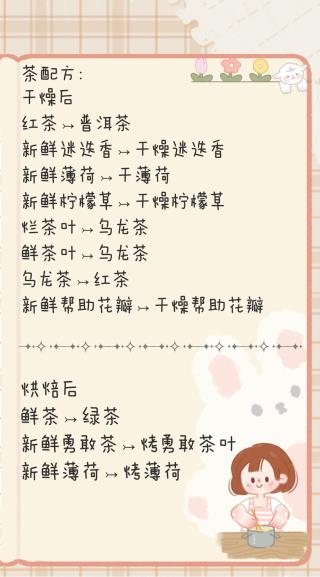 小角落茶館漢化版