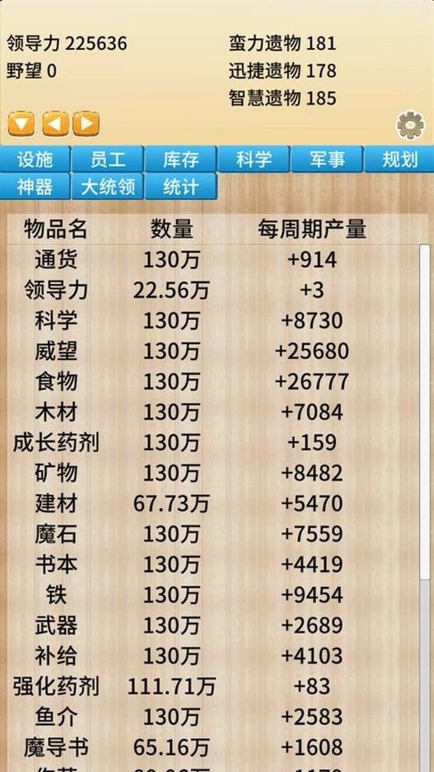 去魔王城上班免廣告