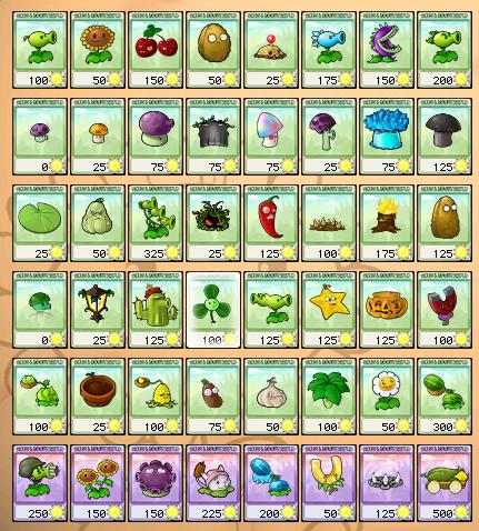 植物大戰僵尸2有多少種植物-植物大戰僵尸2植物介紹