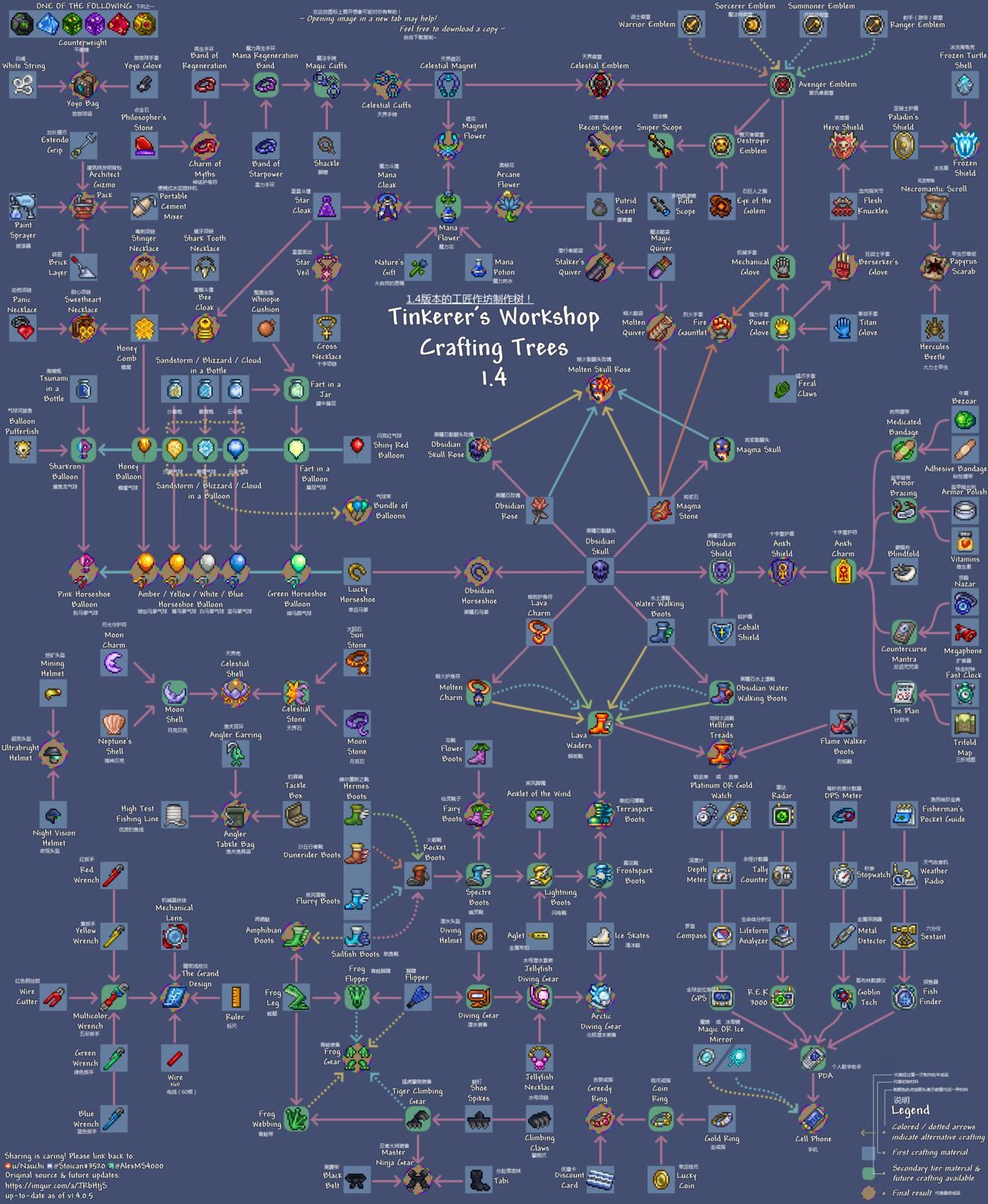 泰拉瑞亞怎么合成東西-泰拉瑞亞合成東西的步驟