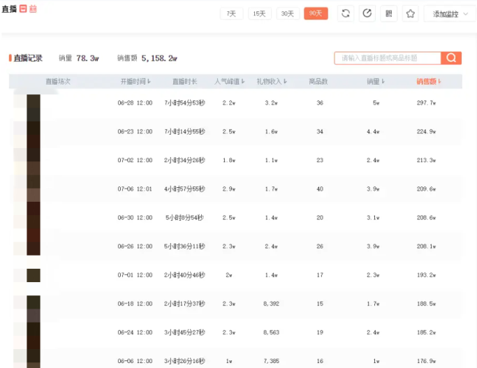 蟬媽媽怎么查看實時帶貨數據-蟬媽媽查看實時帶貨數據的步驟