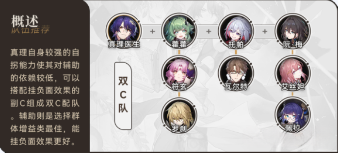 崩壞星穹鐵道真理醫生陣容怎么配對-崩壞星穹鐵道真理醫生陣容推薦 崩壞星穹鐵道真理醫生陣容怎么配對-崩壞星穹鐵道真理醫生陣容推薦