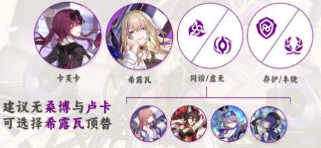 崩壞星穹鐵道希露瓦怎么配隊最強-崩壞星穹鐵道希露瓦最強配隊推薦