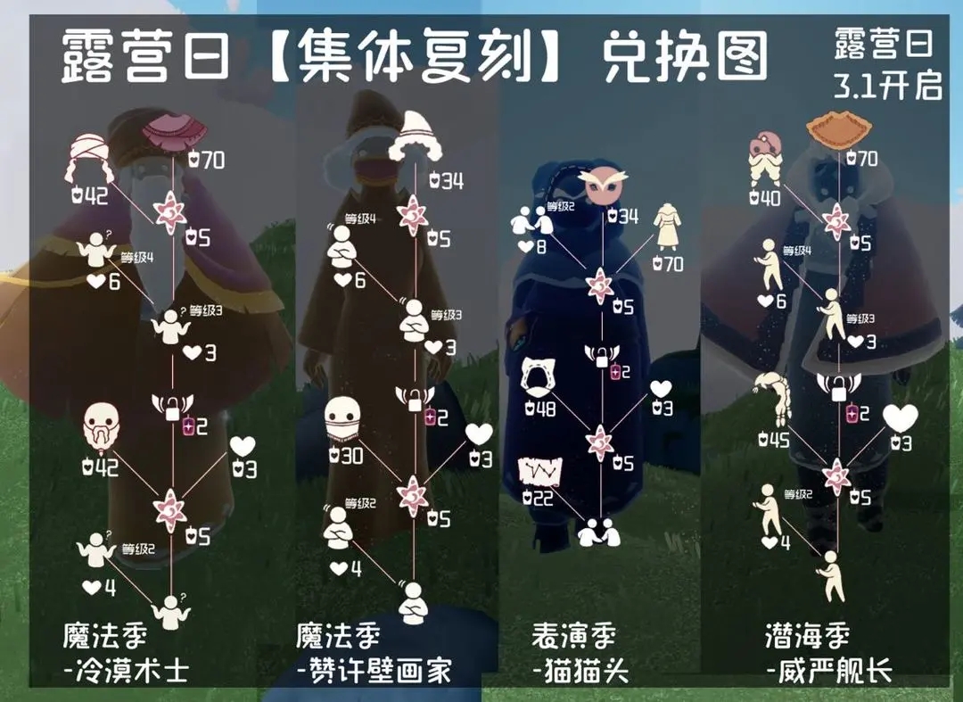 光遇露營日活動時間是什么時候開始-光遇露營日活動時間介紹 光遇露營日活動時間是什么時候開始-光遇露營日活動時間介紹