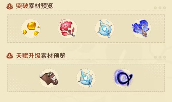 原神千織需要哪些培養(yǎng)材料-原神千織培養(yǎng)材料匯總一覽 原神千織需要哪些培養(yǎng)材料-原神千織培養(yǎng)材料匯總一覽