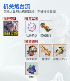 王者榮耀機關百煉最強英雄是什么-王者榮耀機關百煉最強英雄推薦