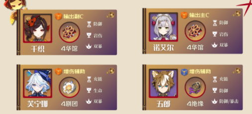 原神4.5最強陣容是什么-原神4.5最強陣容搭配推薦