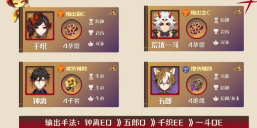 原神4.5最強陣容是什么-原神4.5最強陣容搭配推薦