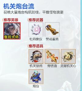 王者榮耀機關百煉各流派怎么出裝最強-王者榮耀機關百煉各流派最強出裝攻略 王者榮耀機關百煉各流派怎么出裝最強-王者榮耀機關百煉各流派最強出裝攻略