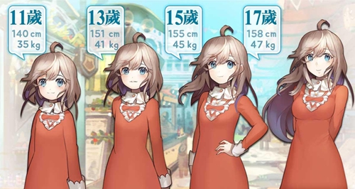 千年少女游戲下載-千年少女漢化版下載v1.8.42