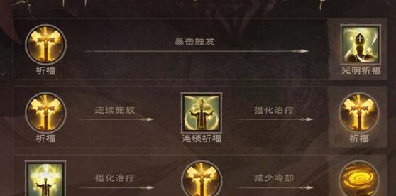 塔瑞斯世界天賦加點(diǎn)怎么重置-塔瑞斯世界天賦加點(diǎn)重置方法一覽