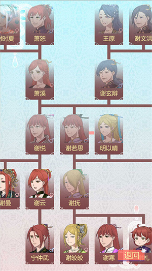 重生長公主的日常無限靈玉版