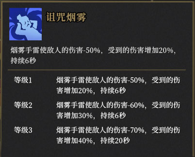 槍火重生免費版 槍火重生免費版