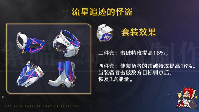 崩壞星穹鐵道加拉赫遺器怎么選-崩壞星穹鐵道加拉赫遺器推薦 崩壞星穹鐵道加拉赫遺器怎么選-崩壞星穹鐵道加拉赫遺器推薦