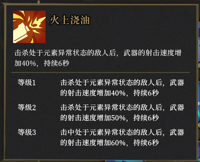 槍火重生免費版 槍火重生免費版