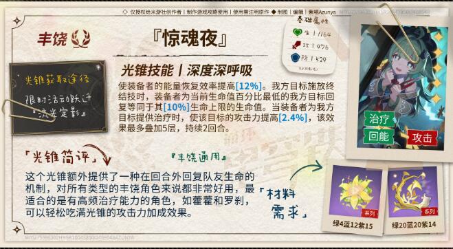 崩壞星穹鐵道加拉赫光錐用什么-崩壞星穹鐵道加拉赫光錐選擇攻略 崩壞星穹鐵道加拉赫光錐用什么-崩壞星穹鐵道加拉赫光錐選擇攻略