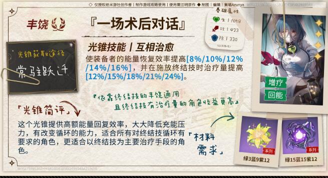 崩壞星穹鐵道加拉赫光錐用什么-崩壞星穹鐵道加拉赫光錐選擇攻略 崩壞星穹鐵道加拉赫光錐用什么-崩壞星穹鐵道加拉赫光錐選擇攻略