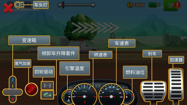 卡車司機模擬器無限金幣版