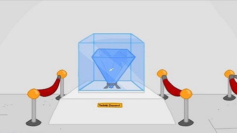 火柴人偷鉆石中文版