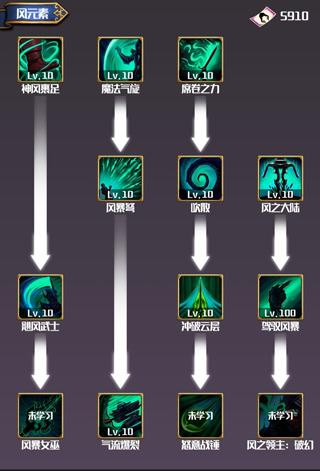 元素入侵者免廣告版