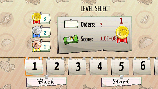 塔可大師中文版