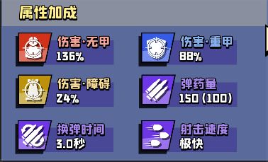 暴走槍手無線子彈版 暴走槍手無線子彈版