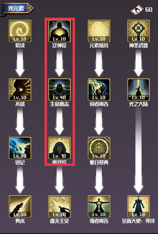 元素入侵者免廣告版