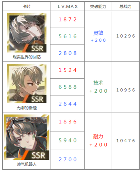 物語葉的處方藥繁中版