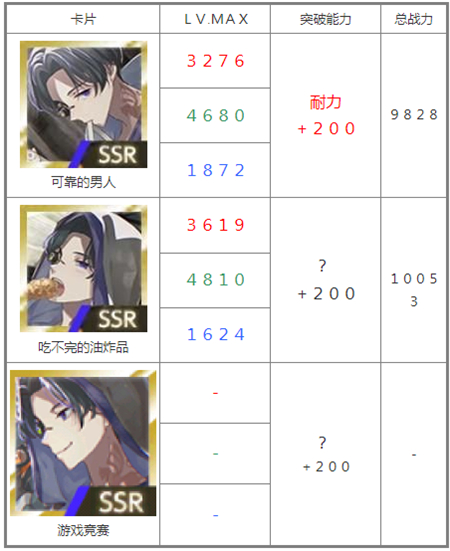 物語葉的處方藥繁中版