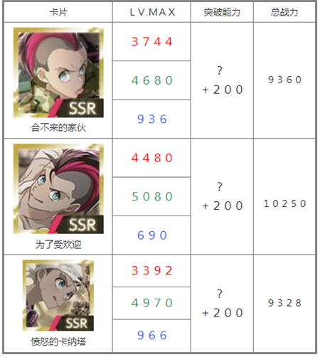 物語葉的處方藥繁中版