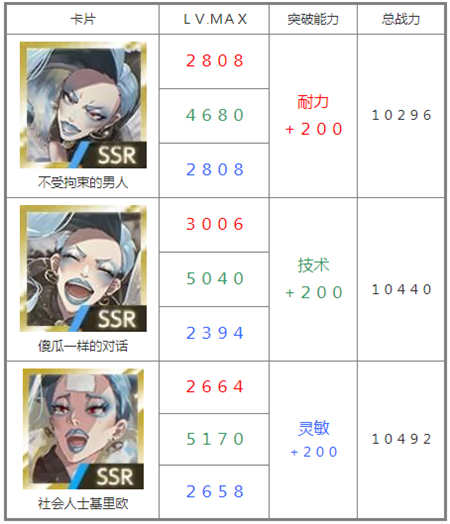 物語葉的處方藥繁中版