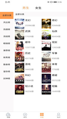 138看書網免費閱讀