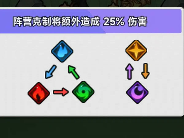 彩色點(diǎn)點(diǎn)戰(zhàn)爭無限疊星版