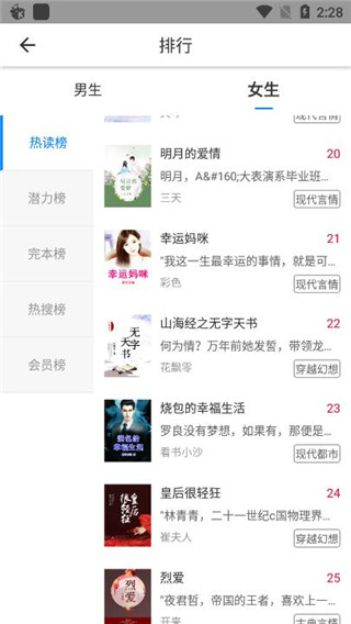 皮皮小說正式版